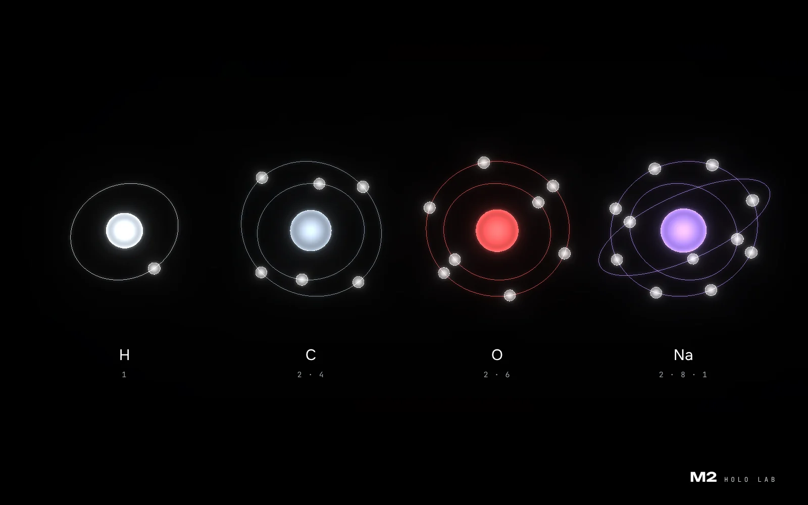 3D models of hydrogen, carbon, oxygen and sodium atoms: the nucleus and electrons in shells of 1; 2, 4; 2, 6; 2, 8, 1